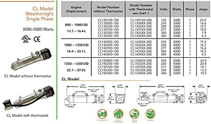 Calentador de motor CL130210-200 HOTSTART - Refrigerante hermético pre calentador con termostato - Original 240v 12.5amps 3.0kw