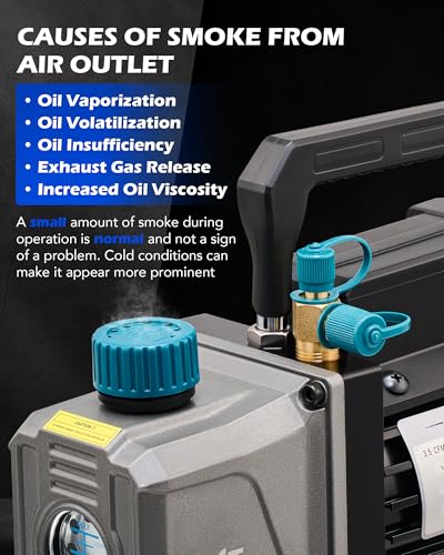 Orion Motor Tech Bomba de vacío, bomba de vacío de una sola etapa HVAC de 3.5 cfm 1/4 hp para R12 R22 R134a R410a R502, kit de bomba de vacío de CA automática para desgasificación de resina de aire ‎VPH-AN01-LB