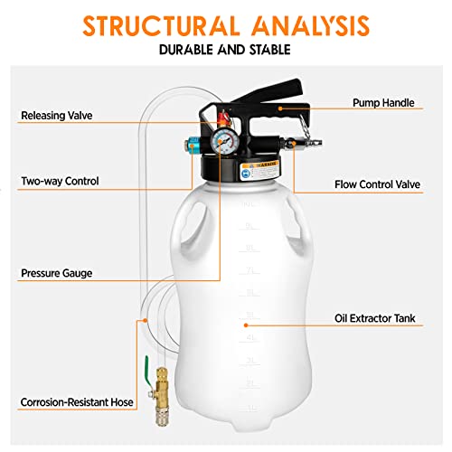 Kit de bomba de líquido de transmisión, dispensador manual de 2 vías ATF, extractor de aceite y líquido, 10 L, juego de herramientas de bomba de líquido de transmisión automática con 15 adaptadores de llenado ATF, cambio de aceite de freno