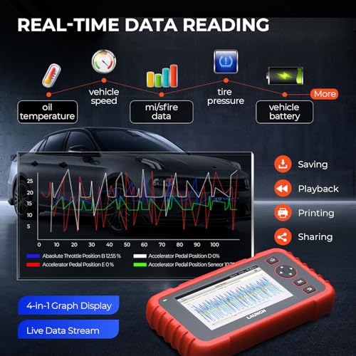 LAUNCH CRP129X Plus 2025 OBD2 herramienta de diagnóstico, escáner de coche de todo el sistema, 8 reinicio de codificación del inyector/acelerador/acelerador/SAS/aceite/EPB/BMS/TPMS reset escáner de