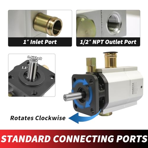 Bomba hidráulica de troncos de 11 GPM Bomba de engranajes de 2 etapas, bomba de engranajes HI/LO, bomba divisora de madera de 3000 PSI, 3600 RPM, bombas divisoras de troncos de aluminio de 1/8