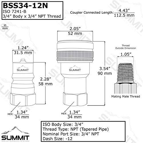 Juego de acopladores hidráulicos de desconexión rápida NPT ISO 7241-B de acero inoxidable