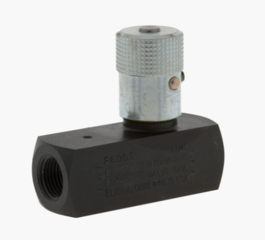 Corporación Parker Hannifin. F600S Control de flujo Colorflow