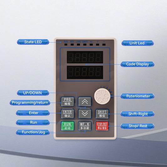 Mollom VFD 1.5KW 2HP 5.1A, de Entrada Monofásica o Trifásica a 220V, con Salida de 3 Fases y Frecuencia Variable de 0-3000 Hz, es un Inversor para el Control de Velocidad del Motor del Husillo en CNC G70-2T-1R5G-B