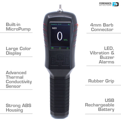 Analizador de Gas Óxido Nitroso (N2O) | UE Certificado de Calibración FORENSICS DETECTORS  Modelo: FD-311-N2O