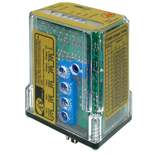 Absolute Process Instruments Inc. API 7500 G API Signal Conditioner Current, Voltage