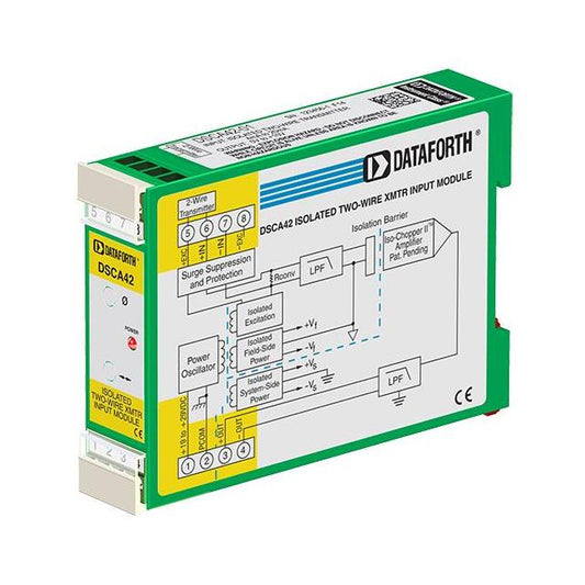 DATAFORTH DSCA42-01 DSCA Signal Conditioner Current