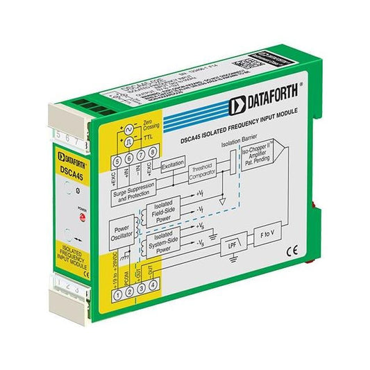DATAFORTH DSCA45-02E DSCA Signal Conditioner Frequency