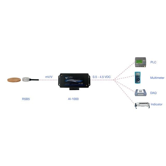 Loadstar Sensors RSB5-100-S-A1K-C RSB5 45.36kgf (100lbs) Analog Voltage (0.5V ~ 4.5V)