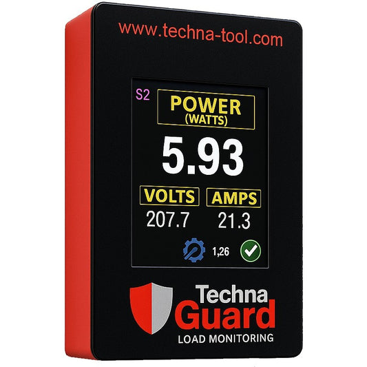 TechnaGuard TG02 * - - - -