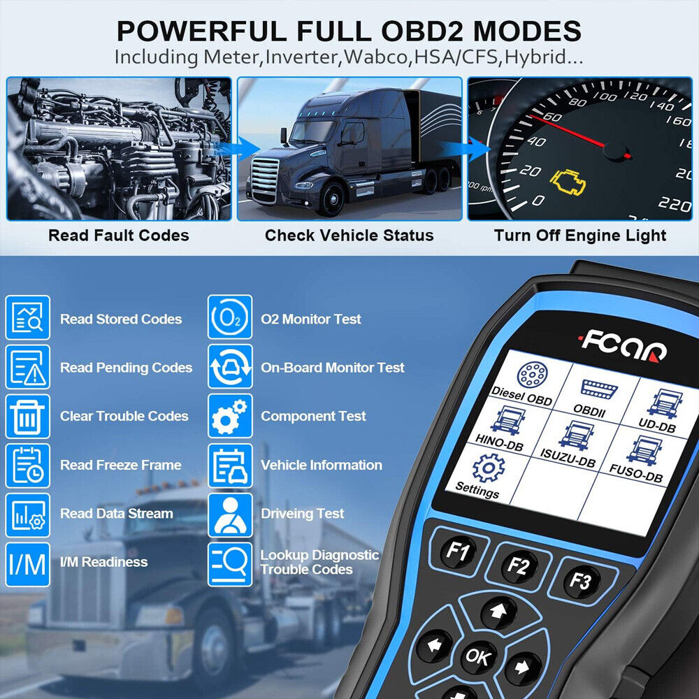 FCAR F506 Heavy Duty Truck OBD Scanner All Systems HD Diesel ABS SRS Diagnostic