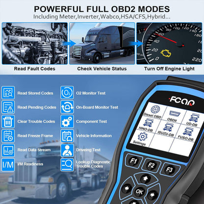 FCAR F506 Heavy Duty Truck OBD Scanner All Systems HD Diesel ABS SRS Diagnostic