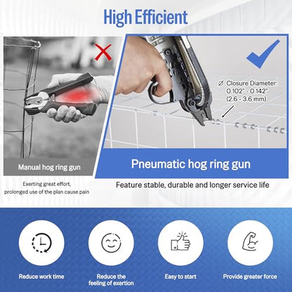meite SC760S-I2 Pistola neumática de anillo de cerdo con 1000 anillos de cerdo de 16GA, alicates de anillo de cerdo corona de calibre 16 de 1/2 pulgada, cierre de 0.102-0.142 in, alicates ligeros Air