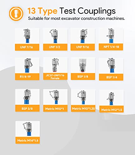 Kit de acoplamiento de prueba de presión hidráulica 70DC Adecuado para la mayoría de las excavadoras de la marca de Estados Unidos, europeas, japonesas, Suecia