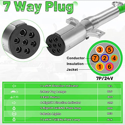 Bobina de alimentación eléctrica ABS de 7 vías de 15 pies, cables de ABS en espiral de alta resistencia, cable de alimentación eléctrica para tractores de remolque semirremolques
