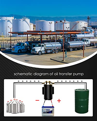 Bomba eléctrica de transferencia de combustible Mxmoonant, bomba de cambio de aceite, bomba de engranaje impulsor de cebado automático, extractor de aceite eléctrico de 3,2 GPM para camión marino de queroseno diésel (24 V)