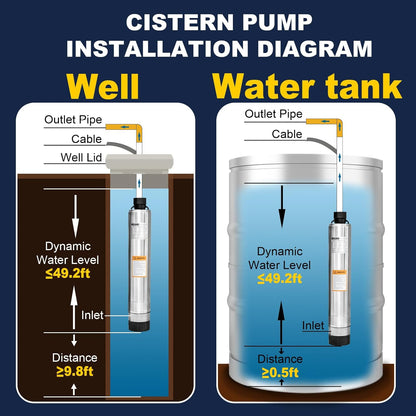 WASSERMANN Bomba séptica de 4 pulgadas con efluente sumergible/bomba de succión inferior de cisterna con cable de 33 pies, 1/2HP, 115V/60HZ, 26GPM, cabeza de 138 pies, bomba de pozo profundo de acero