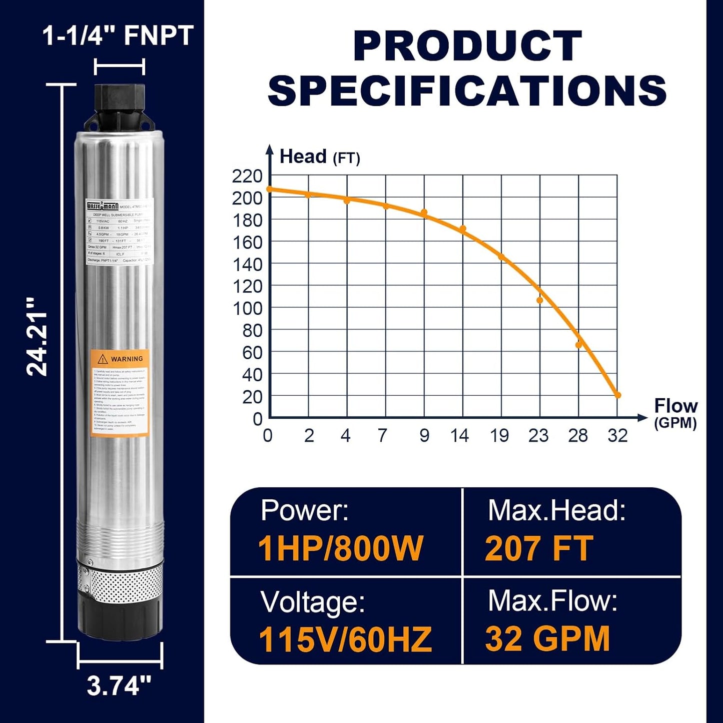 WASSERMANN Bomba séptica de 4 pulgadas con efluente sumergible/bomba de succión inferior de cisterna con cable de 33 pies, 1/2HP, 115V/60HZ, 26GPM, cabeza de 138 pies, bomba de pozo profundo de acero