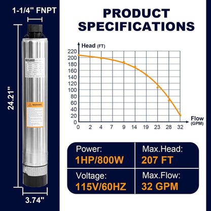 WASSERMANN Bomba séptica de 4 pulgadas con efluente sumergible/bomba de succión inferior de cisterna con cable de 33 pies, 1/2HP, 115V/60HZ, 26GPM, cabeza de 138 pies, bomba de pozo profundo de acero