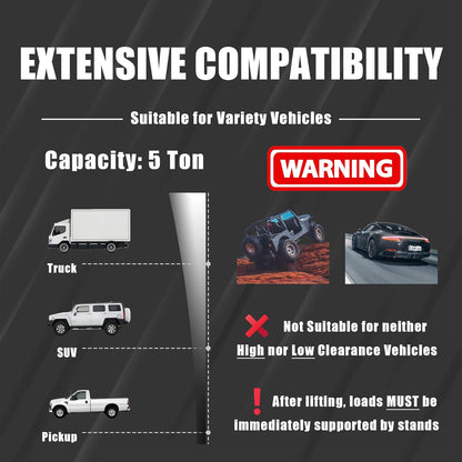 Torin ATA92006B - Gato de Botella hidráulica de Aire neumático de 20 toneladas (40 Libras) de Capacidad con Bomba Manual para Camiones, Color Negro