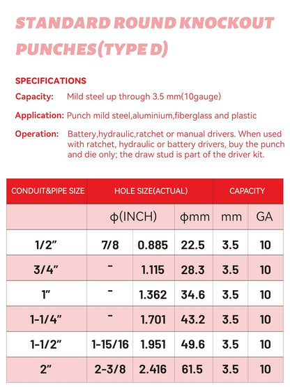AMZCNC - Kit de perforación hidráulica de rotación de 360° de 1/2 a 2 pulgadas (TPA-8 rojo)