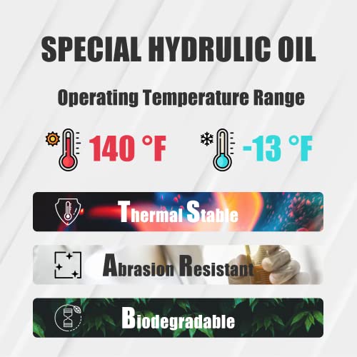 Torin ATA92006B - Gato de Botella hidráulica de Aire neumático de 20 toneladas (40 Libras) de Capacidad con Bomba Manual para Camiones, Color Negro