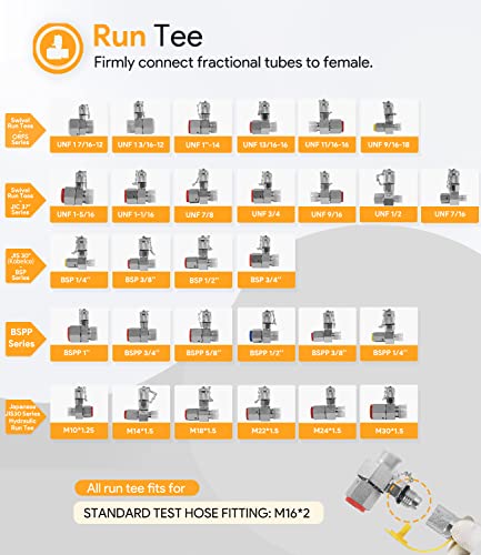 Kit de acoplamiento de prueba de presión hidráulica 70DC Adecuado para la mayoría de las excavadoras de la marca de Estados Unidos, europeas, japonesas, Suecia