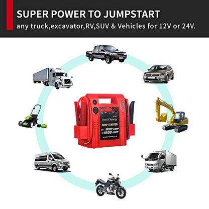 Arrancador de batería 12V/24V de 1800/900 amperios, paquete de refuerzo de batería de camión y cables de puente comerciales, incluye alimentación DC/USB para cargar teléfonos y tabletas, abrazaderas de batería de caja de salto