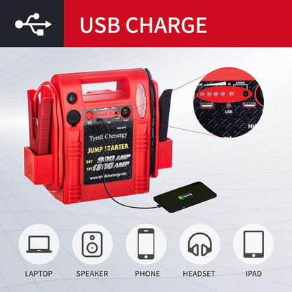 Arrancador de batería 12V/24V de 1800/900 amperios, paquete de refuerzo de batería de camión y cables de puente comerciales, incluye alimentación DC/USB para cargar teléfonos y tabletas, abrazaderas de batería de caja de salto