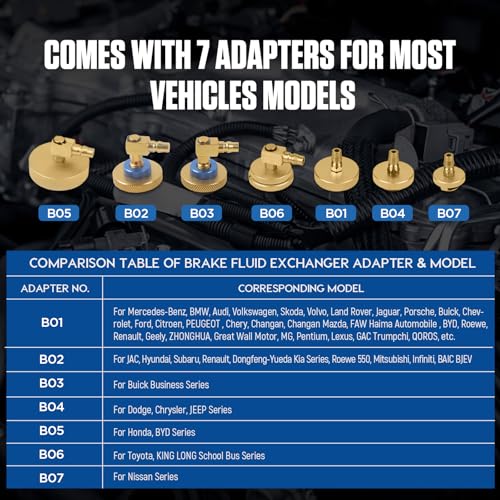 MR CARTOOL F118 Kit de purgador de frenos eléctrico, máquina intercambiadora de aceite de líquido de frenos automotriz de 110 V con 7 adaptadores de cilindro maestro para todos los vehículos