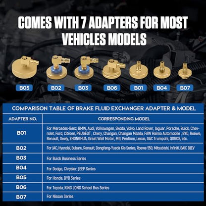 MR CARTOOL F118 Kit de purgador de frenos eléctrico, máquina intercambiadora de aceite de líquido de frenos automotriz de 110 V con 7 adaptadores de cilindro maestro para todos los vehículos