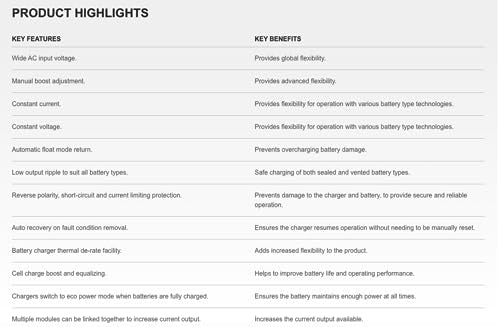 BC1205 - Cargador de batería original de 12 voltios y 5 amperios (90 V - 305 V 45 Hz - 65 Hz) | Reemplazo a DSE9130-00 fabricado en el Reino Unido