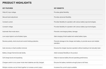 BC1205 - Cargador de batería original de 12 voltios y 5 amperios (90 V - 305 V 45 Hz - 65 Hz) | Reemplazo a DSE9130-00 fabricado en el Reino Unido