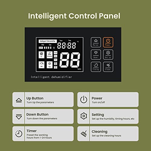 Waykar Deshumidificador comercial grande de 155 pintas con manguera de drenaje y tanque de agua, deshumidificador industrial en gran espacio de hasta 8000 pies cuadrados para el hogar, sótanos - DP600B