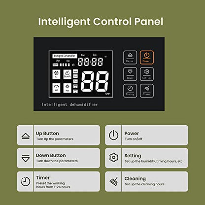 Waykar Deshumidificador comercial grande de 155 pintas con manguera de drenaje y tanque de agua, deshumidificador industrial en gran espacio de hasta 8000 pies cuadrados para el hogar, sótanos - DP600B