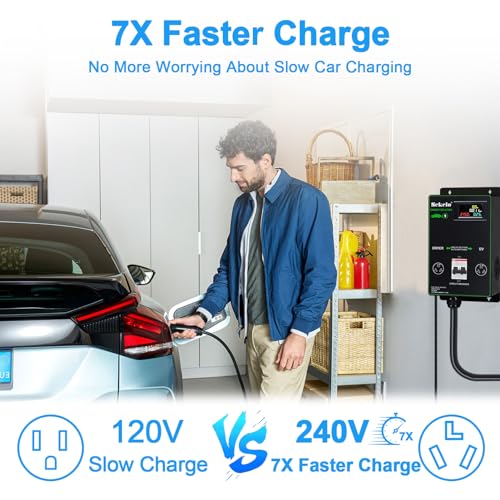Integración de carga inteligente EV: interruptor de alimentación automático Sekelo para secadora y EV, NEMA 10-30, carga rápida, pantalla en tiempo real