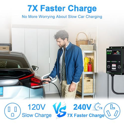 Integración de carga inteligente EV: interruptor de alimentación automático Sekelo para secadora y EV, NEMA 10-30, carga rápida, pantalla en tiempo real
