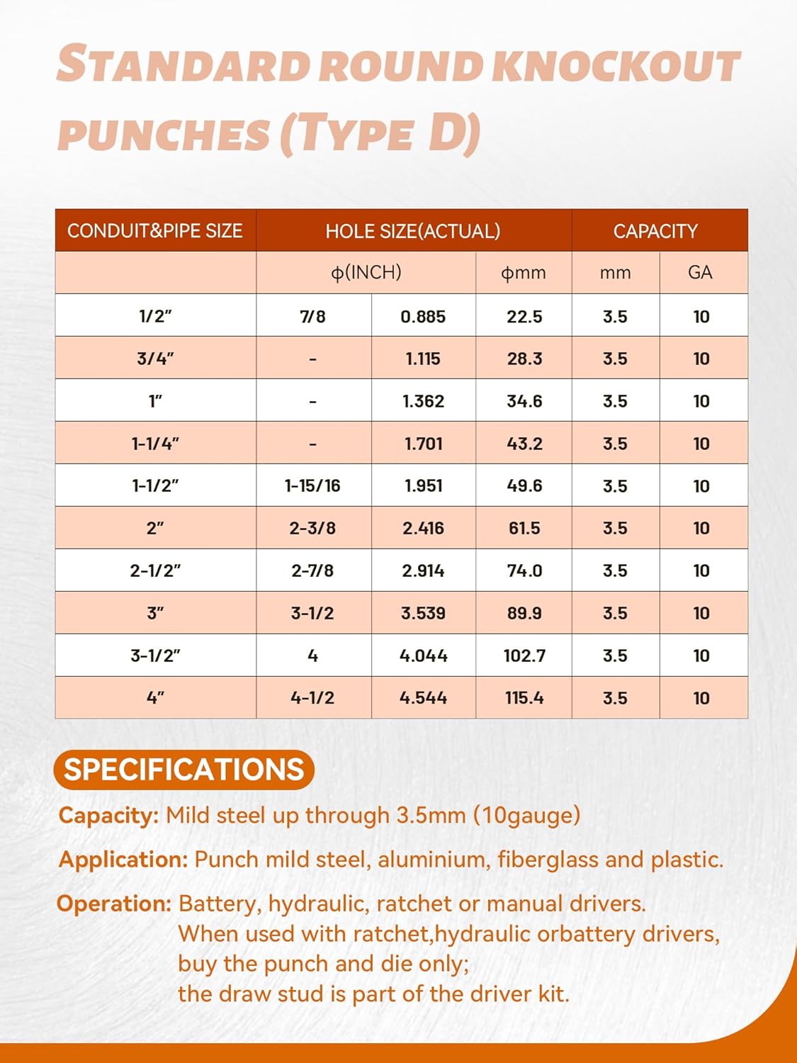 Kit de perforadora hidráulica de 15 toneladas de 1/2 pulgadas a 4 pulgadas, herramienta de perforadora manual con 10 troqueles (15T (1/2 "~ 4")