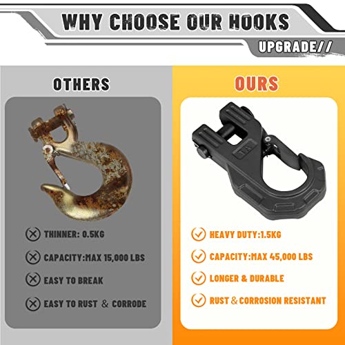 AUTOBOTS Gancho de cabrestante de 3/8 pulgadas, resistente, máximo 20 toneladas (45,000 libras), gancho de cabrestante ATV de acero forjado con pestillo de seguridad, gancho deslizante para