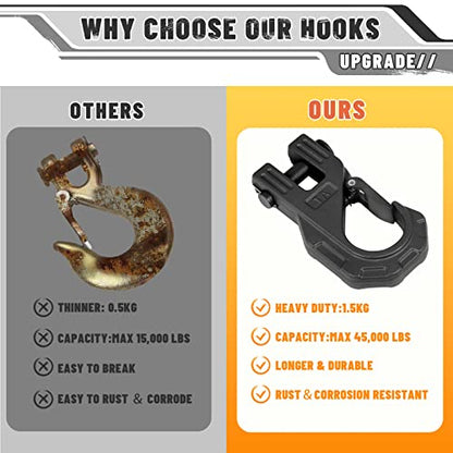 AUTOBOTS Gancho de cabrestante de 3/8 pulgadas, resistente, máximo 20 toneladas (45,000 libras), gancho de cabrestante ATV de acero forjado con pestillo de seguridad, gancho deslizante para