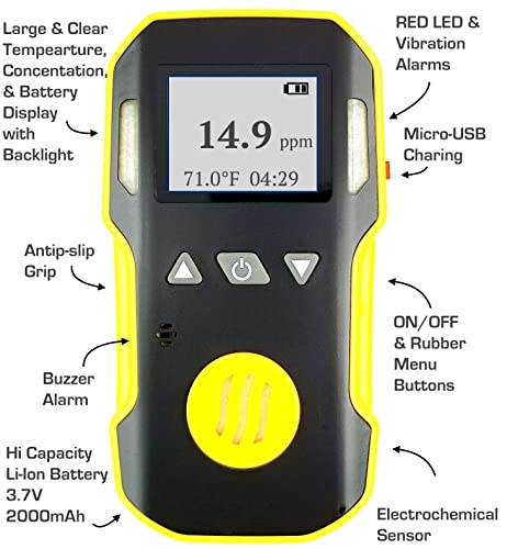 Detector de amoníaco de Forensics | Certificado de calibración NIST de EE. UU. | Resistente al agua, al polvo y a las explosiones | Recarga USB | NH3 0-100ppm |