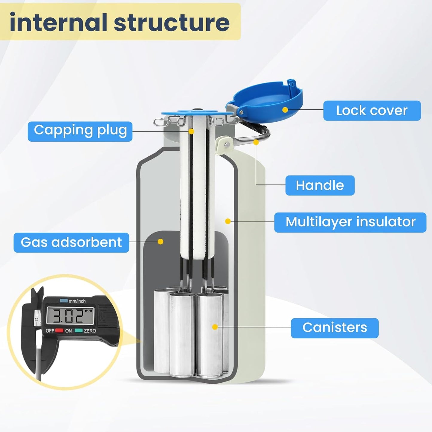 Magula Contenedor de nitrógeno líquido de 6L Contenedor criogénico (LN2) Aleación de aluminio Nitrógeno líquido Dewar Contenedor criogénico estático Contenedor de nitrógeno líquido con 6 recipientes
