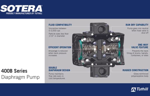 Fill-Rite SS470B - Bomba de transferencia química de 115 V CA con montaje IBC, manguera y tubo de succión, bomba de transferencia de fluidos viscosos de alta resistencia, soporta uso continuo