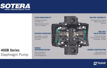 Fill-Rite SS470B - Bomba de transferencia química de 115 V CA con montaje IBC, manguera y tubo de succión, bomba de transferencia de fluidos viscosos de alta resistencia, soporta uso continuo