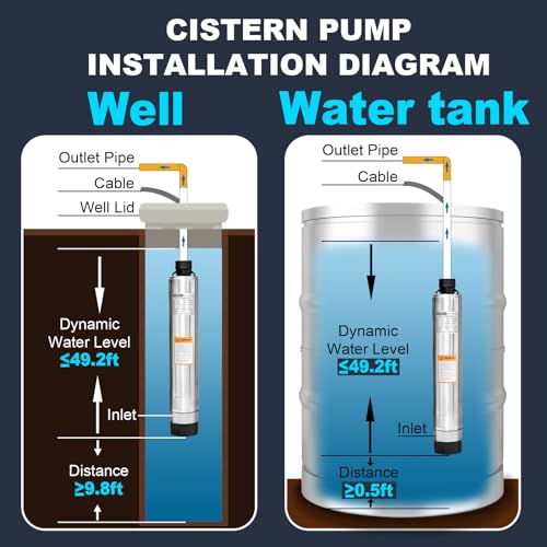 WASSERMANN Bomba séptica de 4 pulgadas con efluente sumergible/bomba de succión inferior de cisterna con cable de 33 pies, 1/2HP, 115V/60HZ, 26GPM, cabeza de 138 pies, bomba de pozo profundo de acero