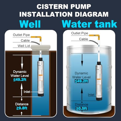 WASSERMANN Bomba séptica de 4 pulgadas con efluente sumergible/bomba de succión inferior de cisterna con cable de 33 pies, 1/2HP, 115V/60HZ, 26GPM, cabeza de 138 pies, bomba de pozo profundo de acero