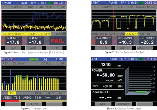 Deviser DS2460Q QAM Medidor de análisis (5MHz a 1220MHz)