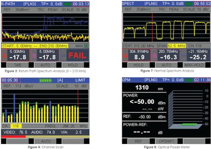 Deviser DS2460Q QAM Medidor de análisis (5MHz a 1220MHz)