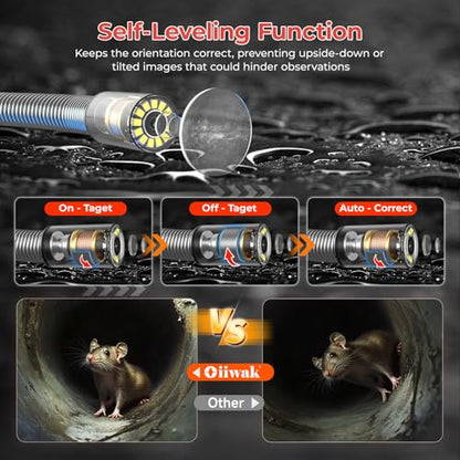 Oiiwak OK-S1 Cámara de alcantarillado con localizador, cable de 0.276" diámetro, cámara de inspección de alcantarillado con pantalla táctil de 10.1" DVR para tubería de fontanería transmisor de 512HZ 165Pies/50m OK-S1 0.276 in-50M