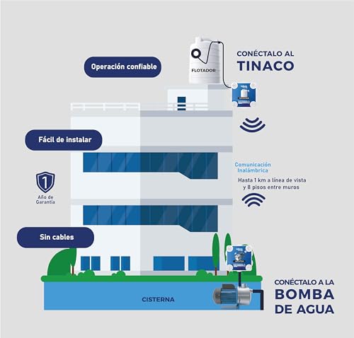 Electronivel Inalámbrico para tinacos y Cisterna, sin cablear y fácil de instalar,Transmisor detecta nivel de agua en tinaco o sisterna